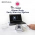 Biophilia AI Finger model Early Warning Systems for human scaning
